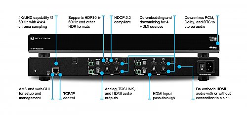 Atlona HDR-M2C-QUAD 4K HDR Multi-Channel Audio Converter