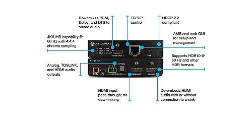 Atlona HDR-M2C 4K HDR Multi-Channel Audio Converter
