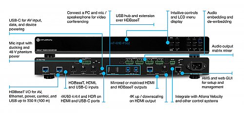 Atlona OME-PS62 6×2 Matrix Presentation Switcher with USB