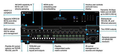 Atlona OPUS-46M 4K HDR 4X6 HDMI to HDBaseT Matrix Switcher